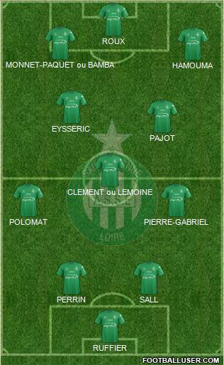 A.S. Saint-Etienne Formation 2015