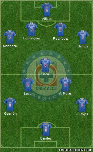 Club Deportivo Cruz Azul Formation 2015