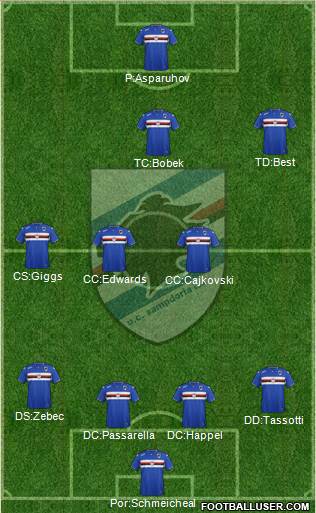 Sampdoria Formation 2015