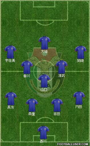Japan Formation 2015