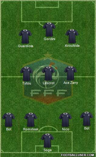 France Formation 2015