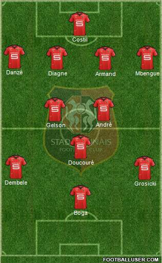 Stade Rennais Football Club Formation 2015