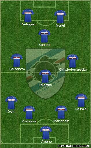 Sampdoria Formation 2015