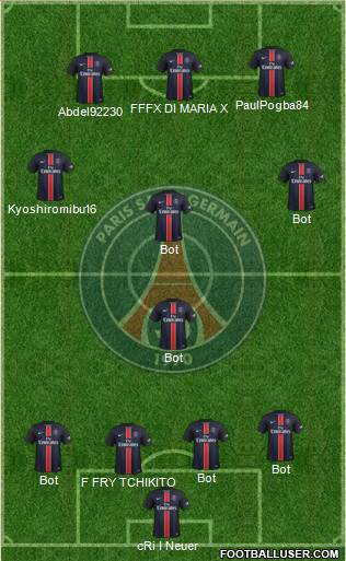Paris Saint-Germain Formation 2015