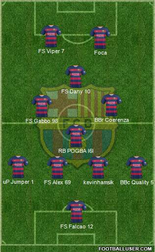 F.C. Barcelona Formation 2015