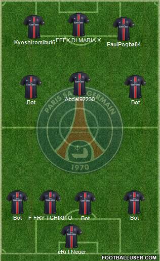 Paris Saint-Germain Formation 2015