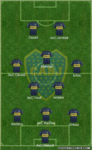 Boca Juniors Formation 2015
