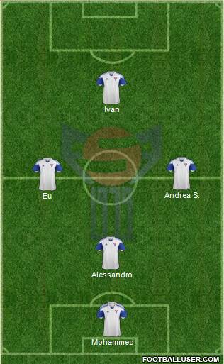 Faroe Islands Formation 2015