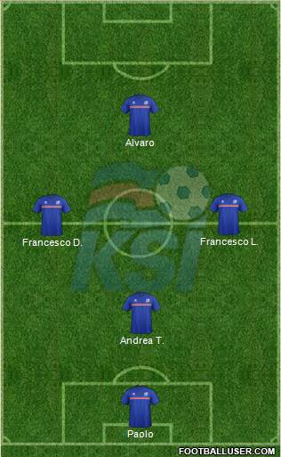 Iceland Formation 2015