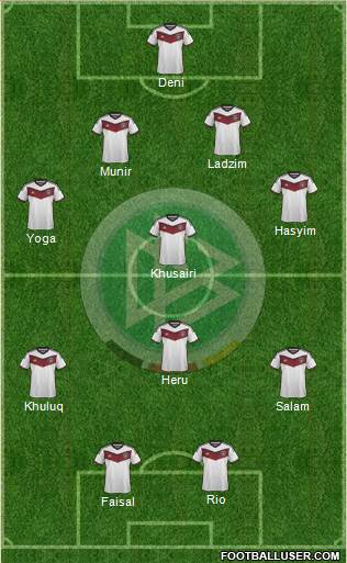 Germany Formation 2015