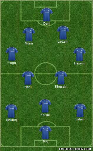 Chelsea Formation 2015