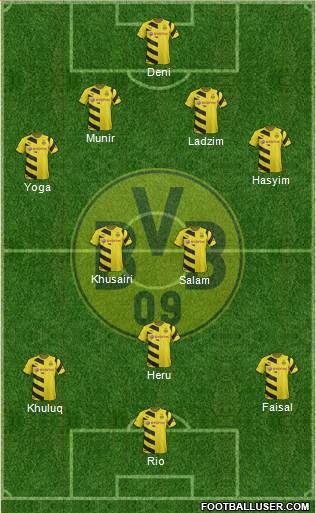 Borussia Dortmund Formation 2015