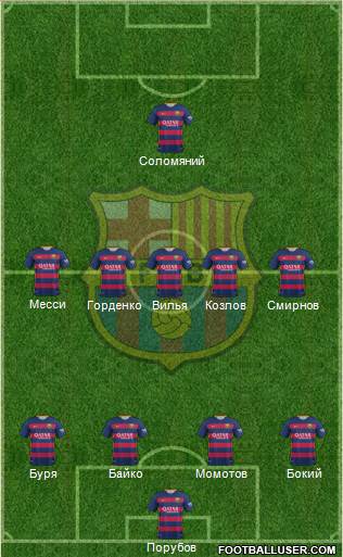 F.C. Barcelona Formation 2015