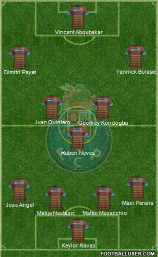 Futebol Clube do Porto - SAD Formation 2015