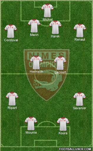 Nîmes Olympique Formation 2015
