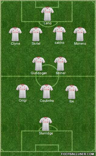 Liverpool Formation 2015
