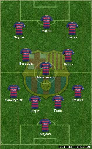 F.C. Barcelona Formation 2015