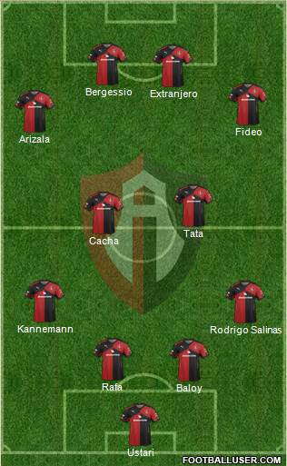 Club Deportivo Atlas Formation 2015