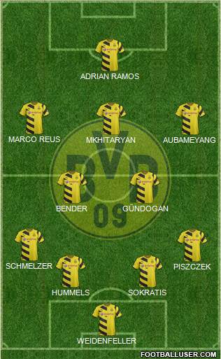 Borussia Dortmund Formation 2015