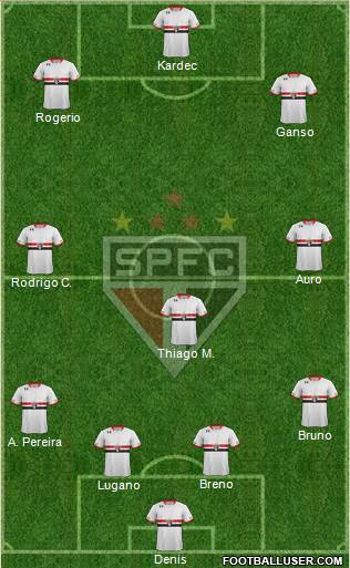 São Paulo FC Formation 2015