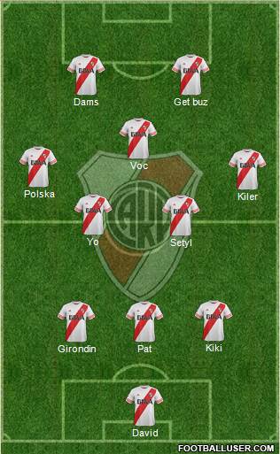 River Plate Formation 2015