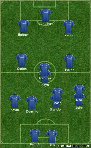 Chelsea Formation 2015