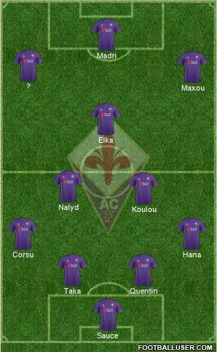 Fiorentina Formation 2015