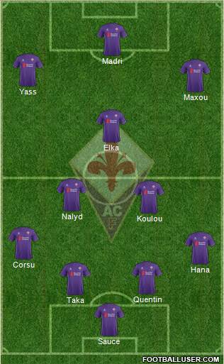 Fiorentina Formation 2015