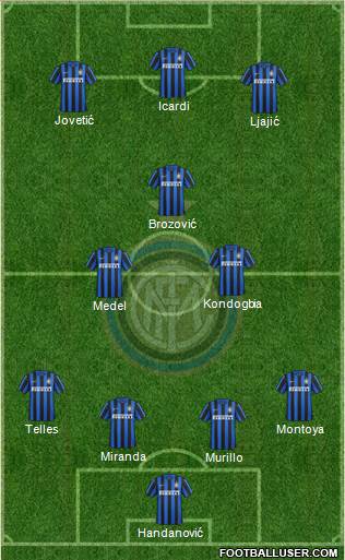 F.C. Internazionale Formation 2015