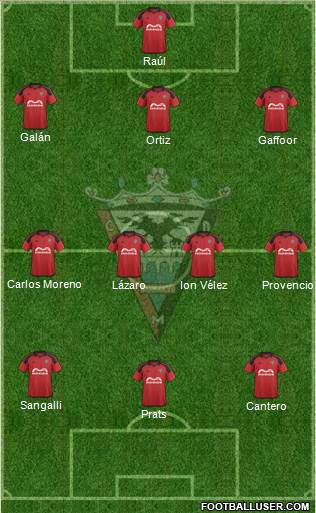 C.D. Mirandés Formation 2015