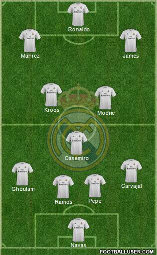 Real Madrid C.F. Formation 2015