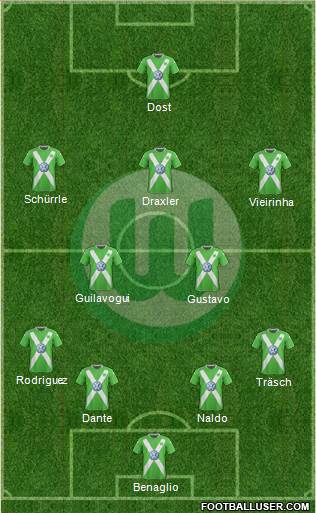 VfL Wolfsburg Formation 2015