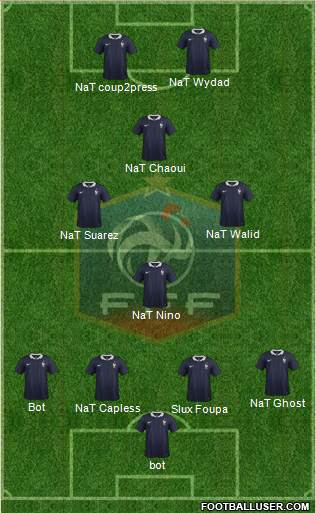 France Formation 2015