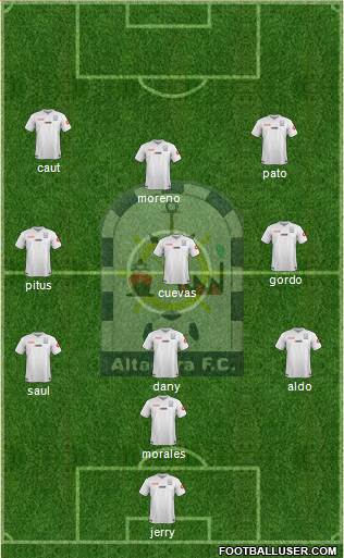 Club Altamira F.C. Formation 2015