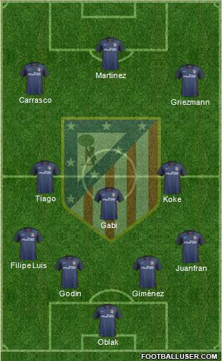 C. Atlético Madrid S.A.D. Formation 2015