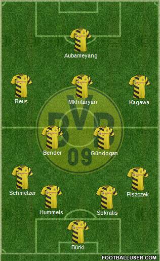 Borussia Dortmund Formation 2015