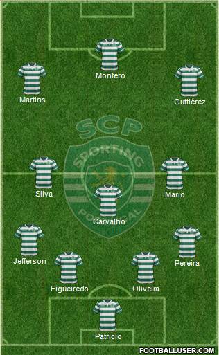 Sporting Clube de Portugal - SAD Formation 2015