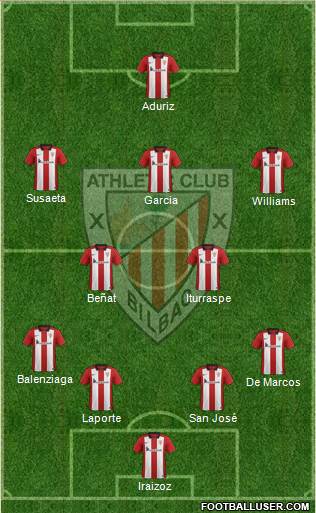 Athletic Club Formation 2015