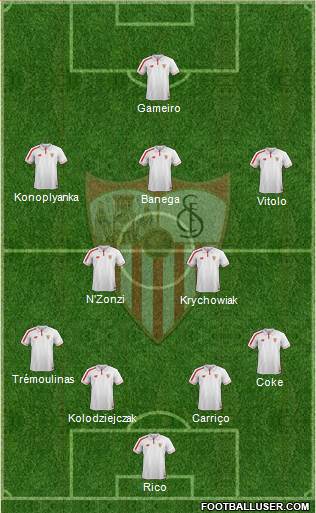 Sevilla F.C., S.A.D. Formation 2015