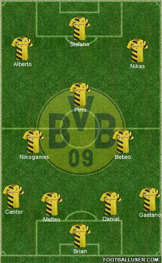 Borussia Dortmund Formation 2015