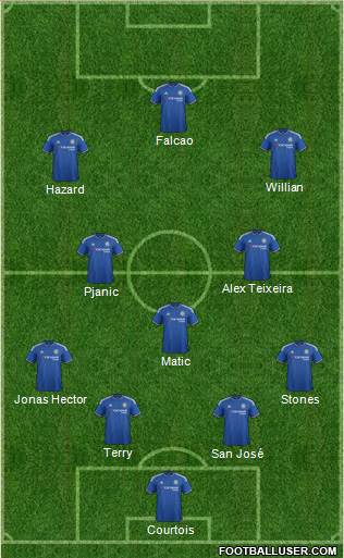Chelsea Formation 2015