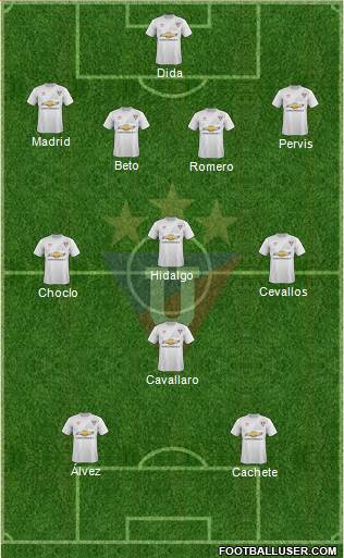 LDU de Quito Formation 2015