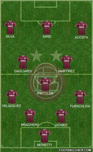 Lanús Formation 2015
