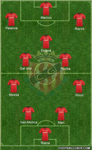 C. Gimnàstic Tarragona S.A.D. Formation 2015