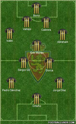 R. Zaragoza S.A.D. Formation 2015