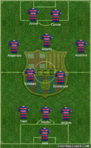 F.C. Barcelona Formation 2015
