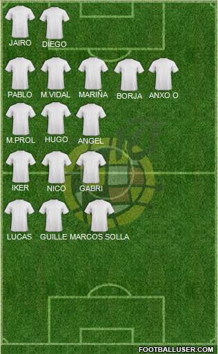 Spain Formation 2015