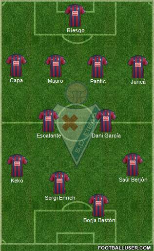 S.D. Eibar S.A.D. Formation 2015