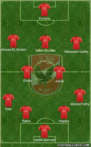 Al-Ahly Sporting Club Formation 2015
