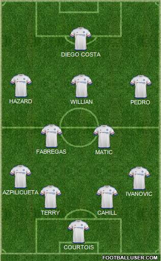Chelsea Formation 2015